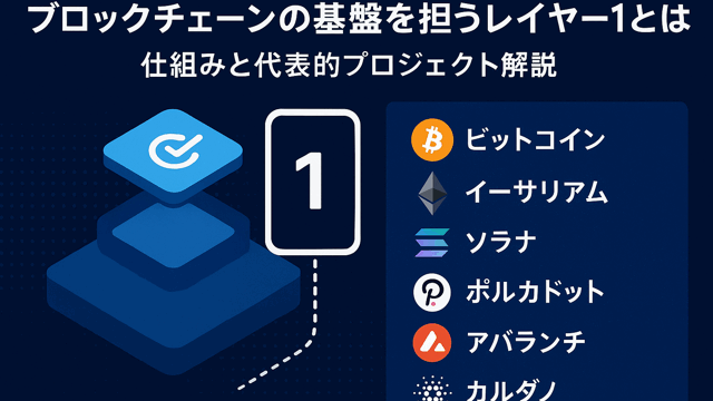 レイヤー1