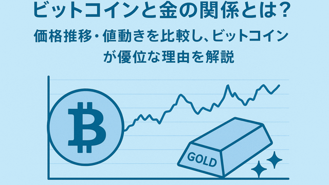 ビットコインとゴールド