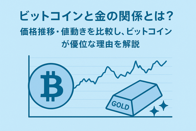 ビットコインとゴールド