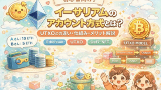 アカウント方式