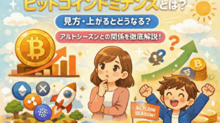 ビットコインドミナンス